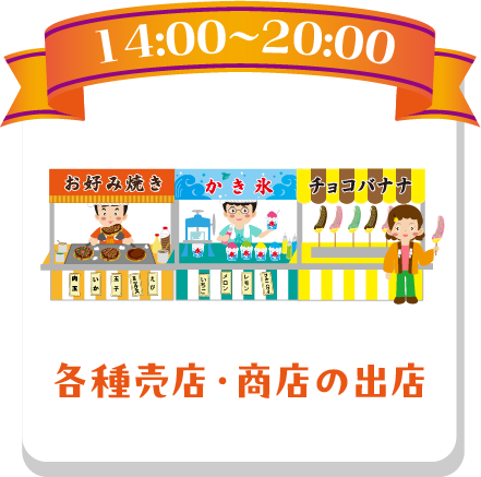 各種売店・商店の出店